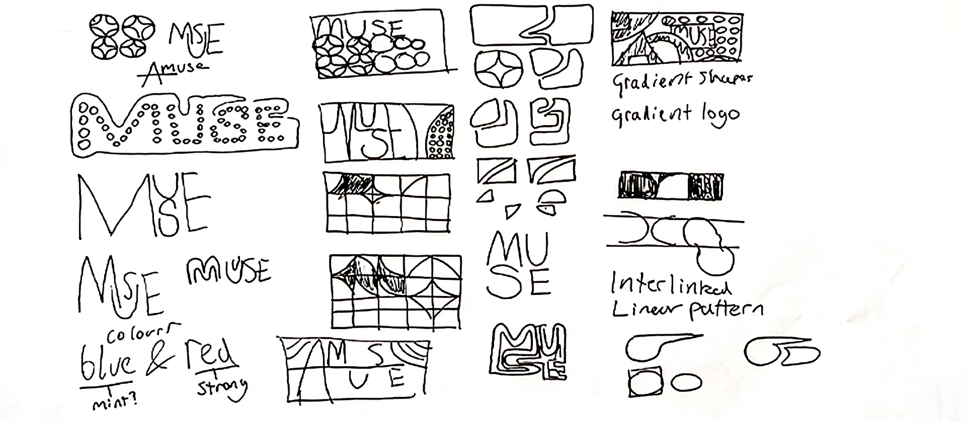 Sketches of Muse